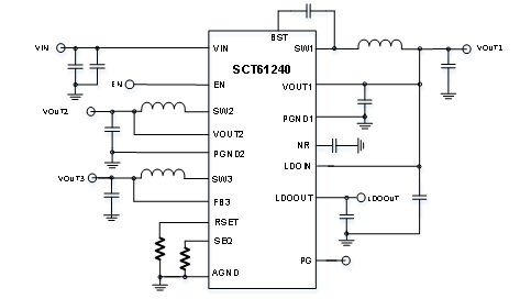 SCT61240-0000FJCR