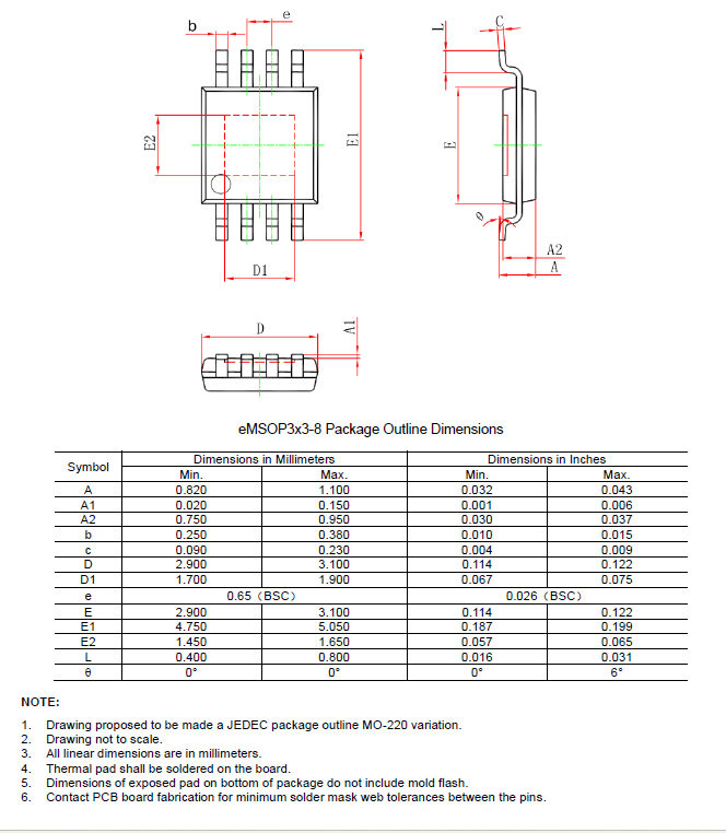 SCT71403F33QDTBR