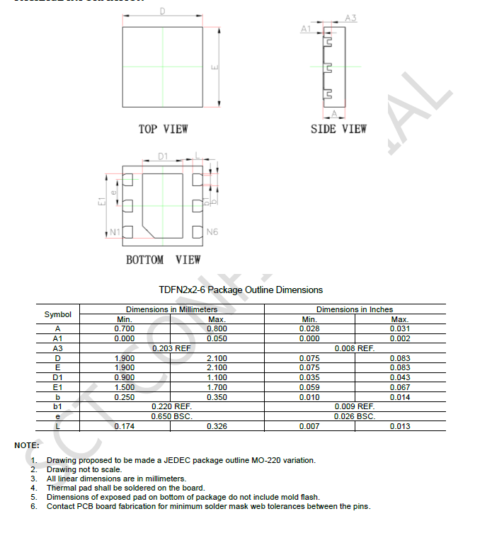 SCT71005F18QDVAR