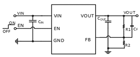 SCT71005F18DXAR