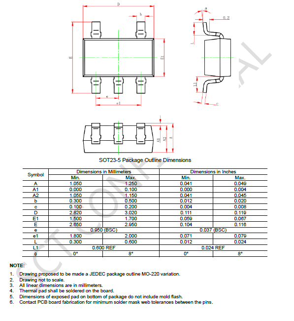SCT71005F18DXAR