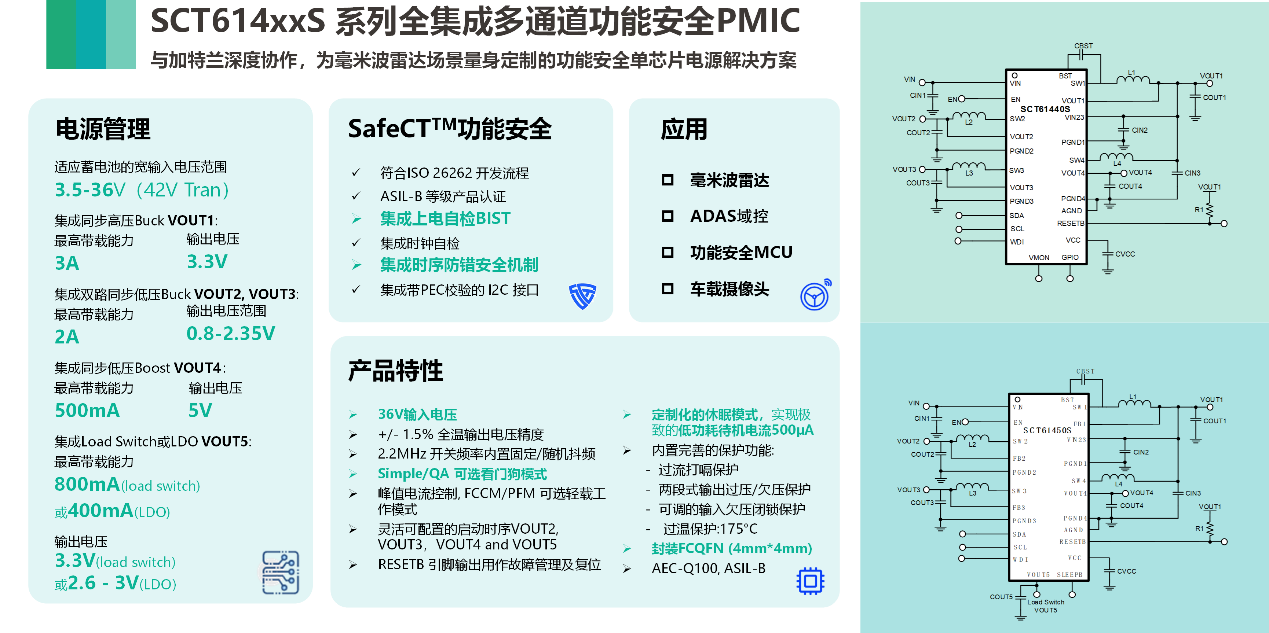 图形用户界面, 利用法式

AI 天生的内容可能不正确。