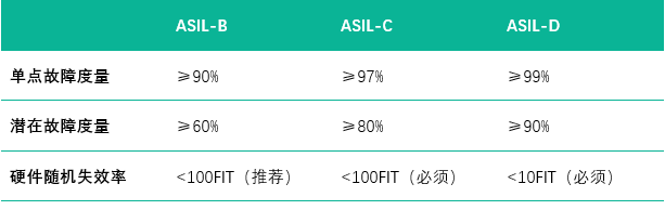 表格

AI 天生的内容可能不正确。