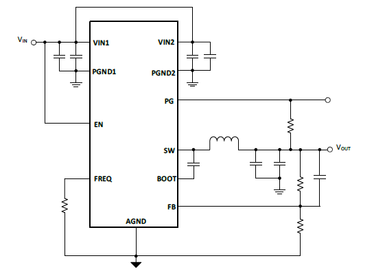 SCT2434DFPAR