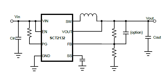 SCT2132FTAR