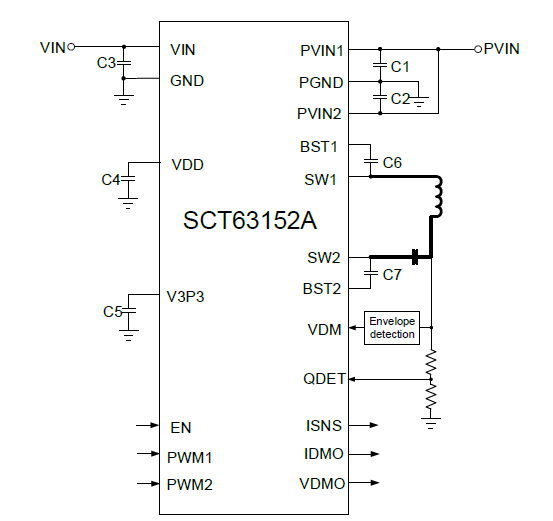 SCT63152AFICR